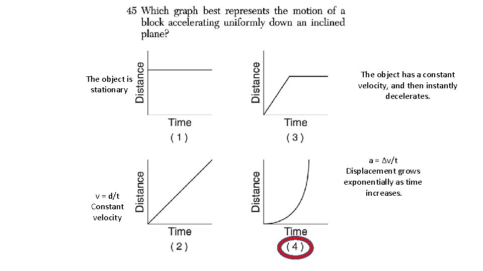 The object is stationary v = d/t Constant velocity The object has a constant