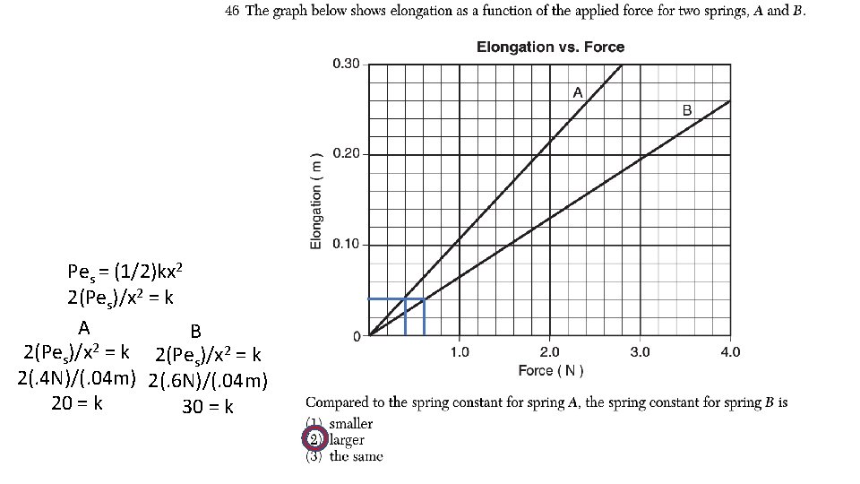 Pes = (1/2)kx 2 2(Pes)/x 2 = k A B 2(Pes)/x 2 = k