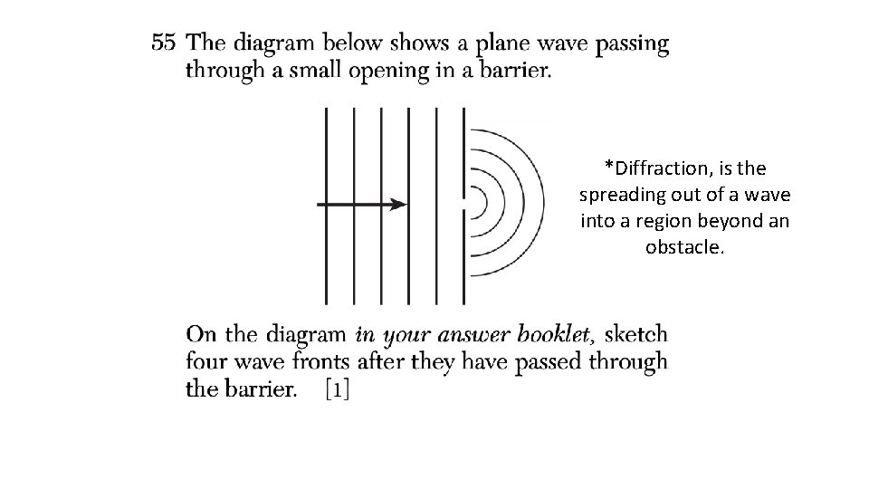 *Diffraction, is the spreading out of a wave into a region beyond an obstacle.