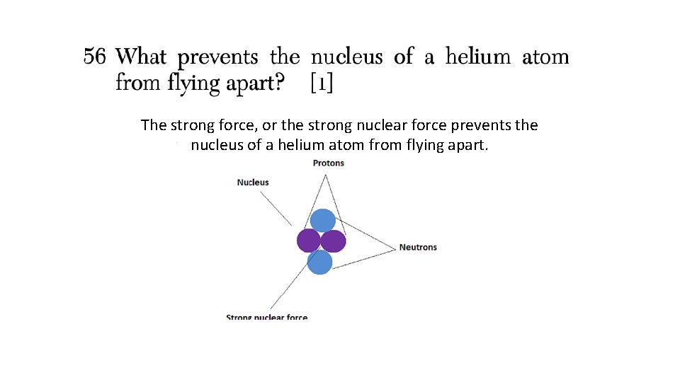 The strong force, or the strong nuclear force prevents the nucleus of a helium