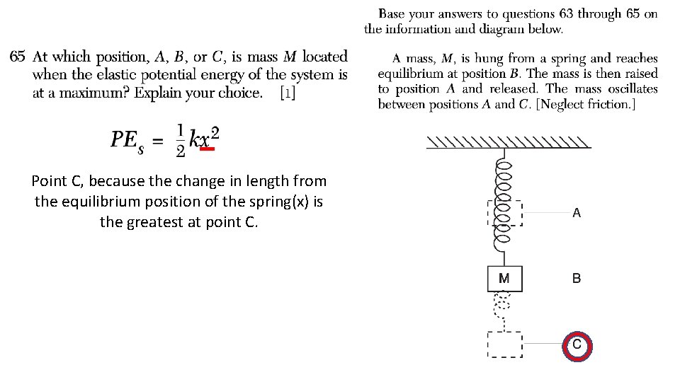Point C, because the change in length from the equilibrium position of the spring(x)