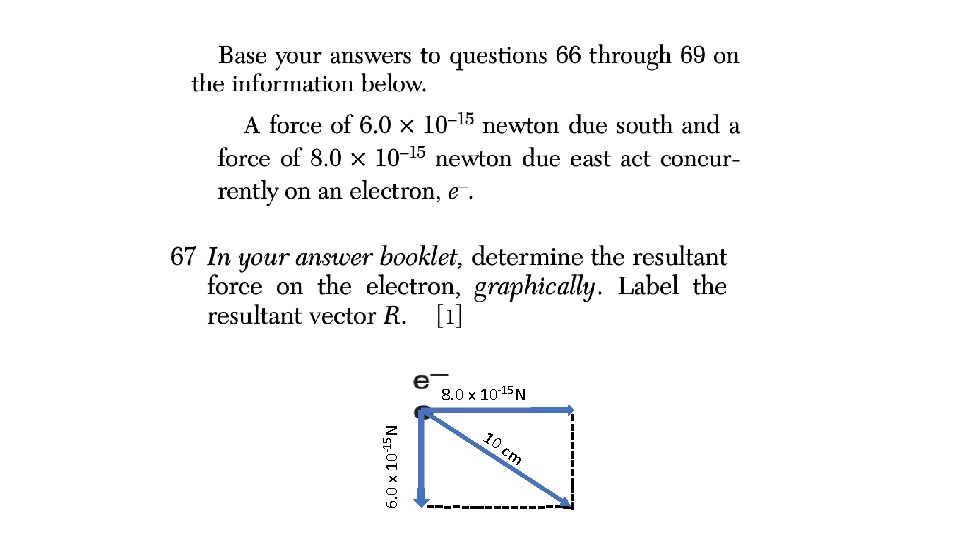 6. 0 x 10 -15 N 8. 0 x 10 -15 N 10 cm