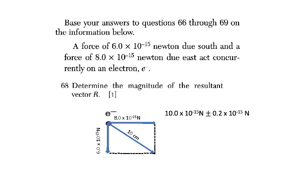 6. 0 x 10 -15 N 8. 0 x 10 -15 N 10 cm