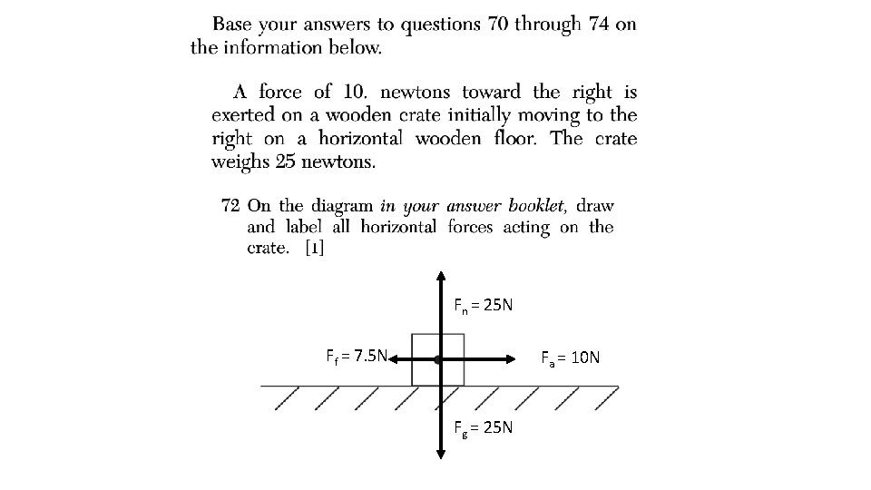 Fn = 25 N Ff = 7. 5 N Fa = 10 N Fg