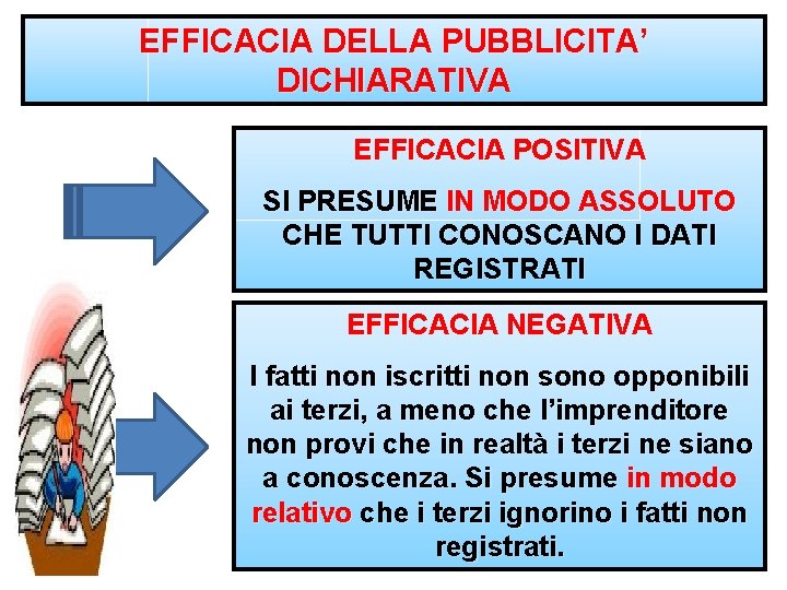 EFFICACIA DELLA PUBBLICITA’ DICHIARATIVA EFFICACIA POSITIVA SI PRESUME IN MODO ASSOLUTO CHE TUTTI CONOSCANO