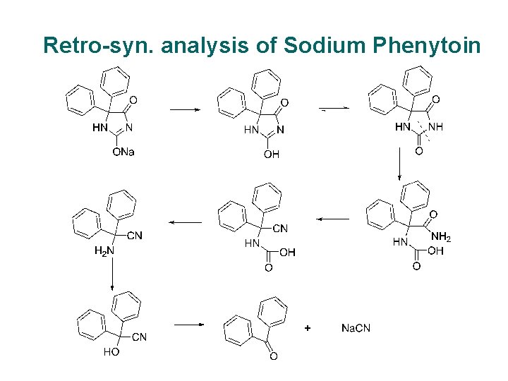 Retro-syn. analysis of Sodium Phenytoin 