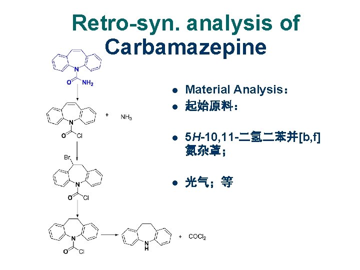 Retro-syn. analysis of Carbamazepine l l Material Analysis： 起始原料： l 5 H-10, 11 -二氢二苯并[b,