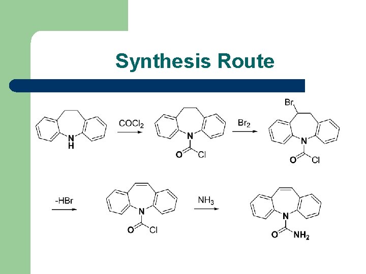 Synthesis Route 