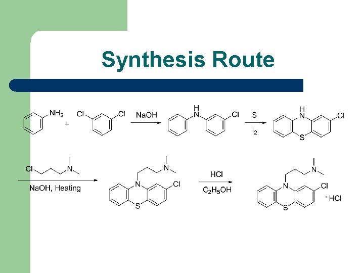 Synthesis Route 