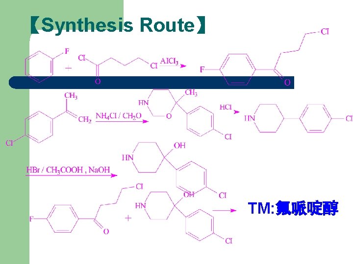 【Synthesis Route】 TM: 氟哌啶醇 