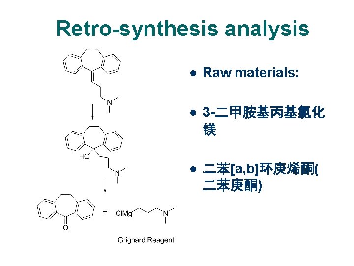 Retro-synthesis analysis l Raw materials: l 3 -二甲胺基丙基氯化 镁 l 二苯[a, b]环庚烯酮( 二苯庚酮) 