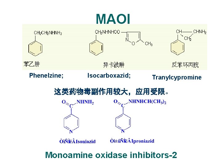 MAOI Phenelzine; Isocarboxazid; Tranylcypromine 这类药物毒副作用较大，应用受限。 Monoamine oxidase inhibitors-2 