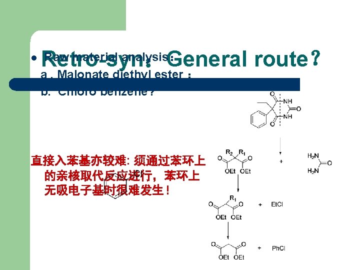l Raw material analysis： Retro-syn：General route？ a. Malonate diethyl ester ； b. Chloro benzene?
