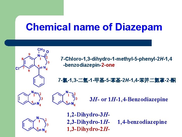 Chemical name of Diazepam 7 -Chloro-1, 3 -dihydro-1 -methyl-5 -phenyl-2 H-1, 4 -benzodiazepin-2 -one