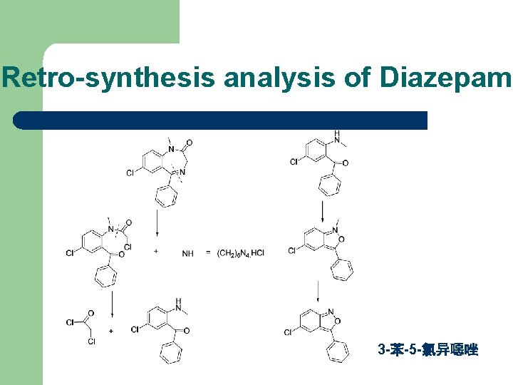 Retro-synthesis analysis of Diazepam 3 -苯-5 -氯异噁唑 