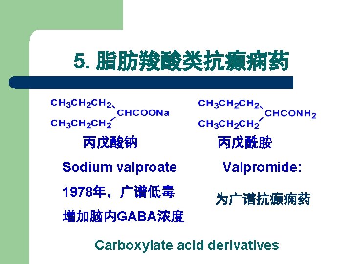 5. 脂肪羧酸类抗癫痫药 丙戊酸钠 丙戊酰胺 Sodium valproate Valpromide: 1978年，广谱低毒 为广谱抗癫痫药 增加脑内GABA浓度 Carboxylate acid derivatives 