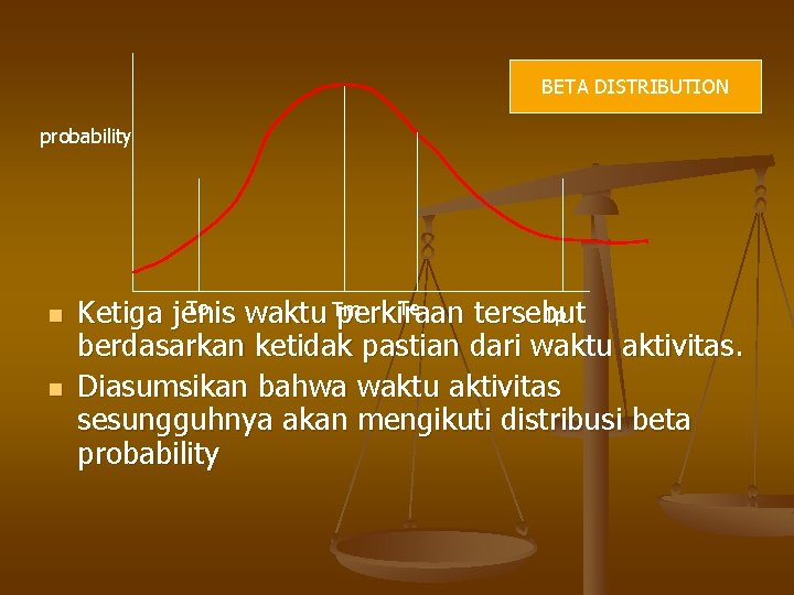 BETA DISTRIBUTION probability n n To Te Tp Ketiga jenis waktu Tm perkiraan tersebut