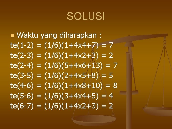 SOLUSI Waktu yang diharapkan : te(1 -2) = (1/6)(1+4 x 4+7) = 7 te(2