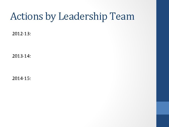 Actions by Leadership Team 2012 -13: 2013 -14: 2014 -15: 