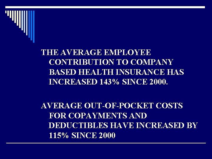 THE AVERAGE EMPLOYEE CONTRIBUTION TO COMPANY BASED HEALTH INSURANCE HAS INCREASED 143% SINCE 2000.