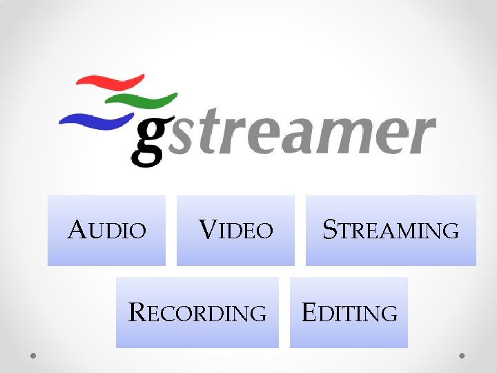AUDIO VIDEO RECORDING STREAMING EDITING Play Audio Pipeline