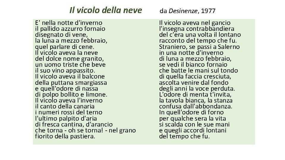 Il vicolo della neve E' nella notte d'inverno il pallido azzurro fornaio disegnato di