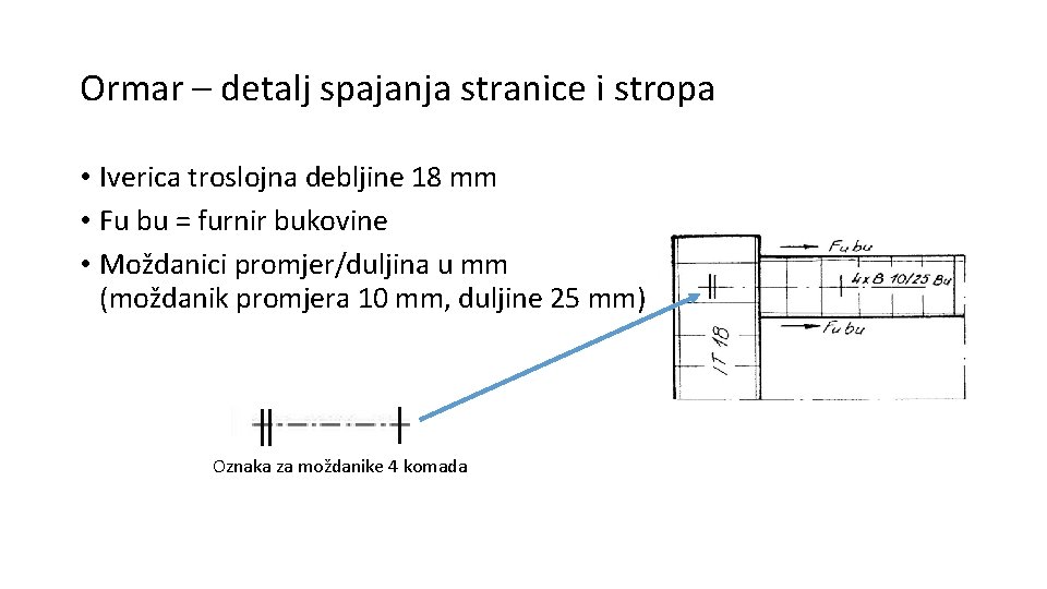 Ormar – detalj spajanja stranice i stropa • Iverica troslojna debljine 18 mm • Ormar – detalj spajanja stranice i stropa • Iverica troslojna debljine 18 mm •