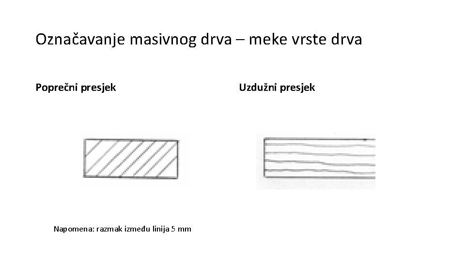 Označavanje masivnog drva – meke vrste drva Poprečni presjek Napomena: razmak između linija 5 Označavanje masivnog drva – meke vrste drva Poprečni presjek Napomena: razmak između linija 5