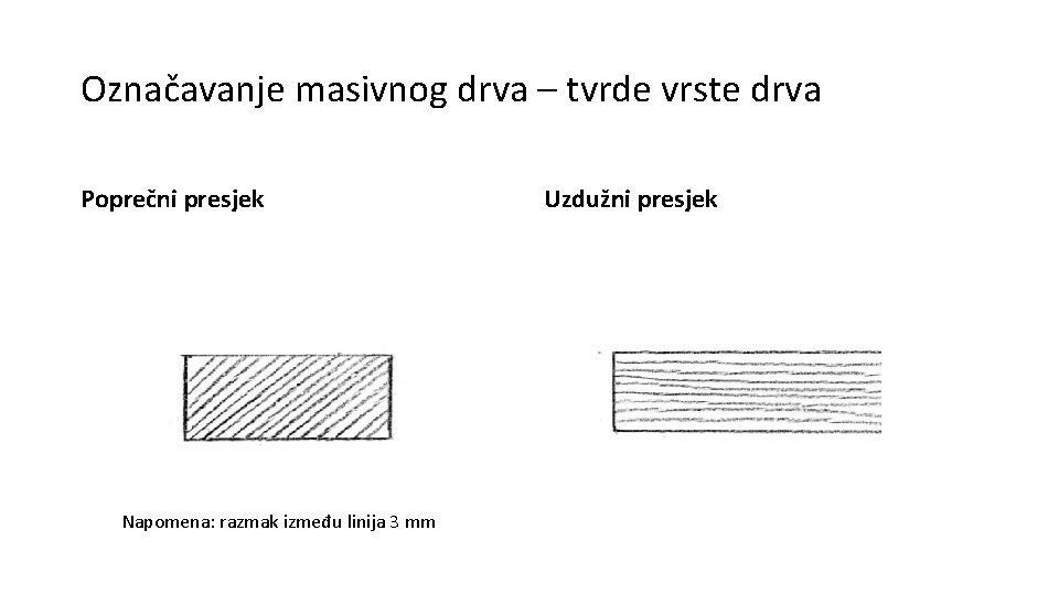 Označavanje masivnog drva – tvrde vrste drva Poprečni presjek Napomena: razmak između linija 3 Označavanje masivnog drva – tvrde vrste drva Poprečni presjek Napomena: razmak između linija 3