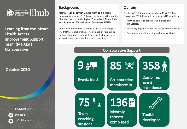 Background Learning from the Mental Health Access Improvement
