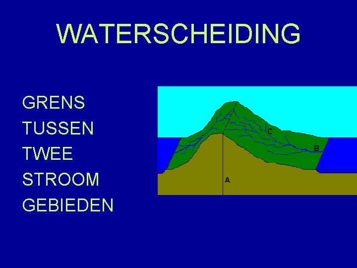 WATERSCHEIDING GRENS TUSSEN TWEE STROOM GEBIEDEN 