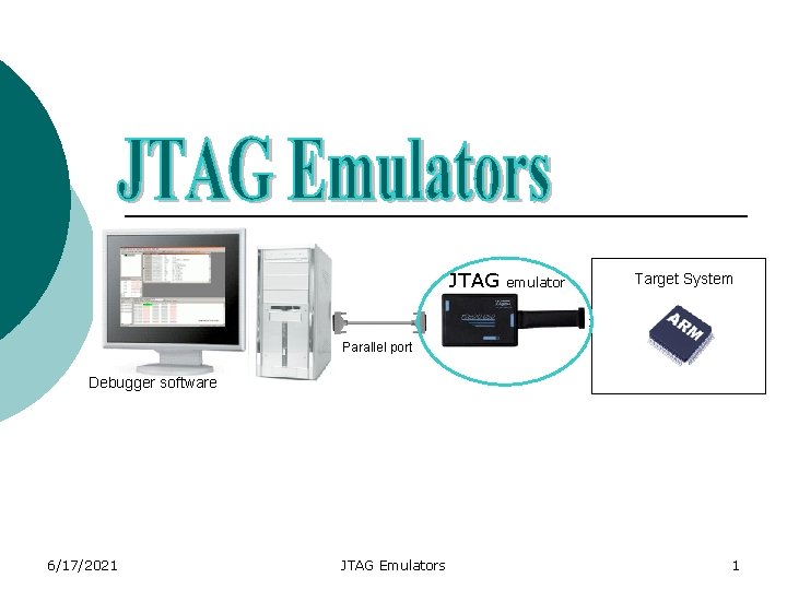 JTAG emulator Target System Parallel port Debugger software 6/17/2021 JTAG Emulators 1 