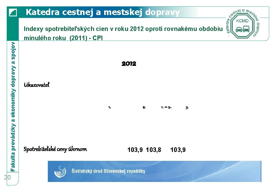 Katedra cestnej a mestskej dopravy Fakulta prevádzky a ekonomiky dopravy a spojov Indexy spotrebiteľských