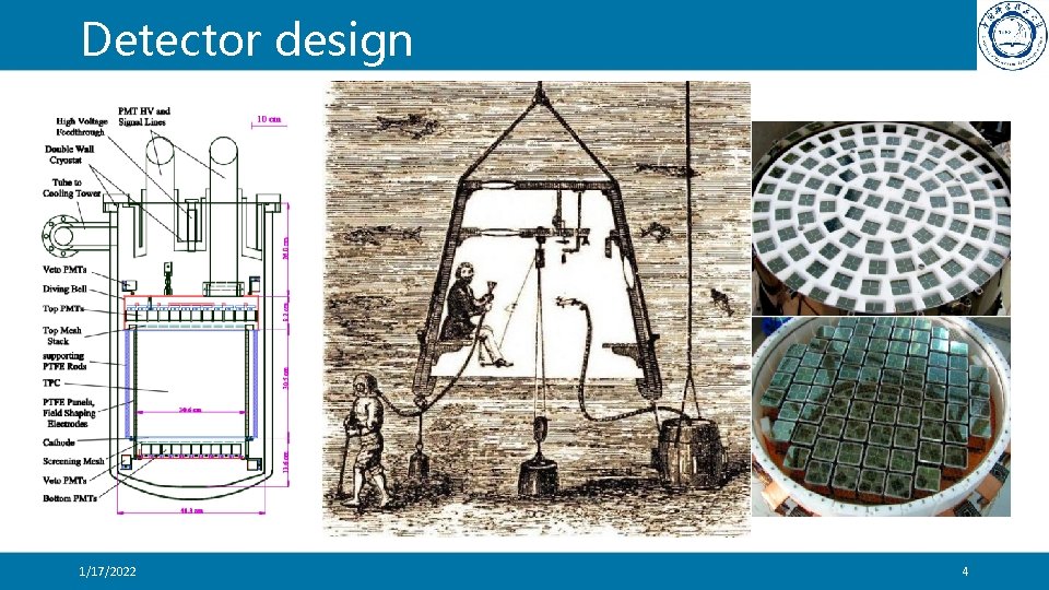 Detector design v Top Bot 1/17/2022 4 