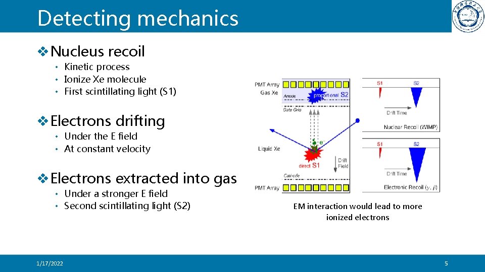 Detecting mechanics v. Nucleus recoil • Kinetic process • Ionize Xe molecule • First