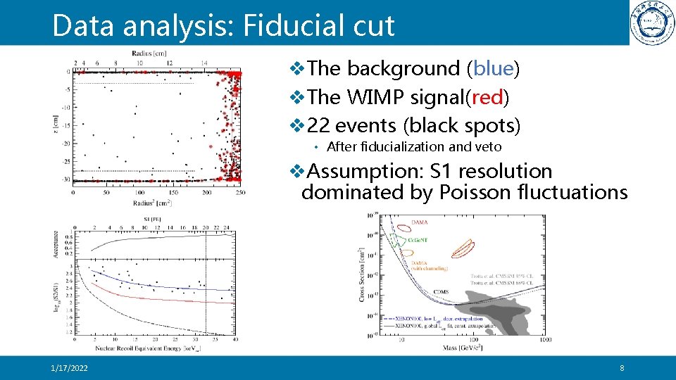 Data analysis: Fiducial cut v. The background (blue) v. The WIMP signal(red) v 22