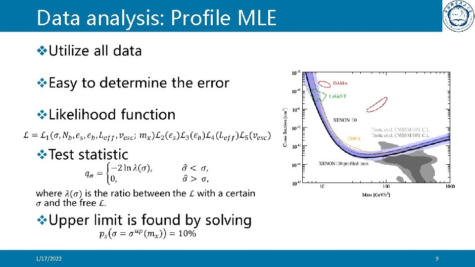 Data analysis: Profile MLE v 1/17/2022 9 