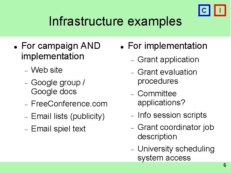 Infrastructure examples For campaign AND implementation C I For implementation Grant application Web site