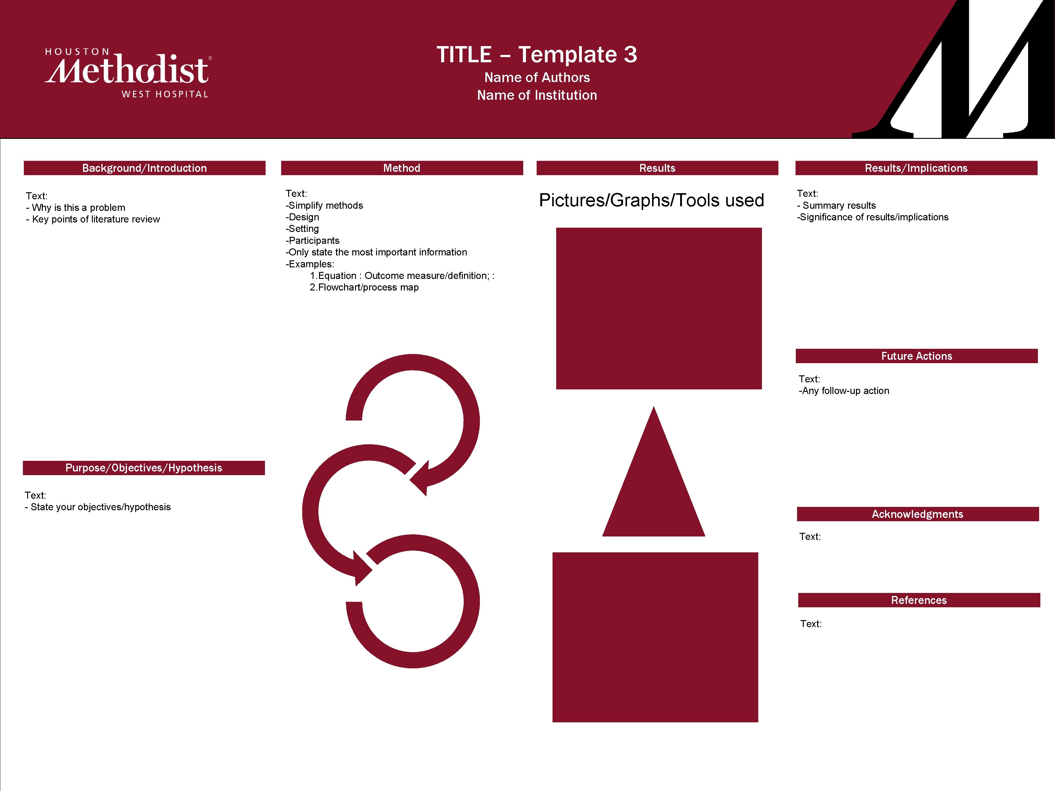 TITLE – Template 3 Name of Authors Name of Institution Background/Introduction Text: - Why