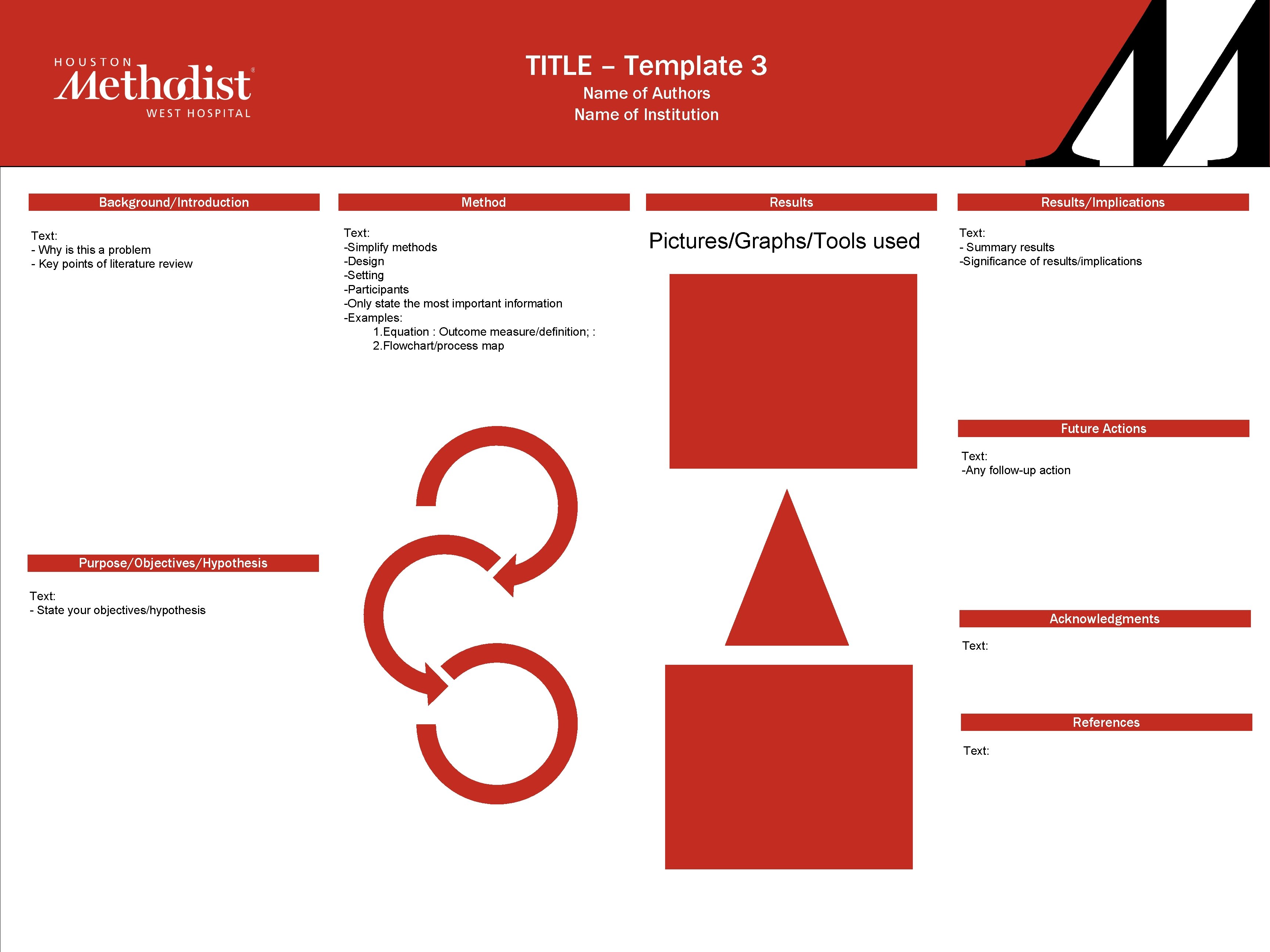 TITLE – Template 3 Name of Authors Name of Institution Background/Introduction Text: - Why