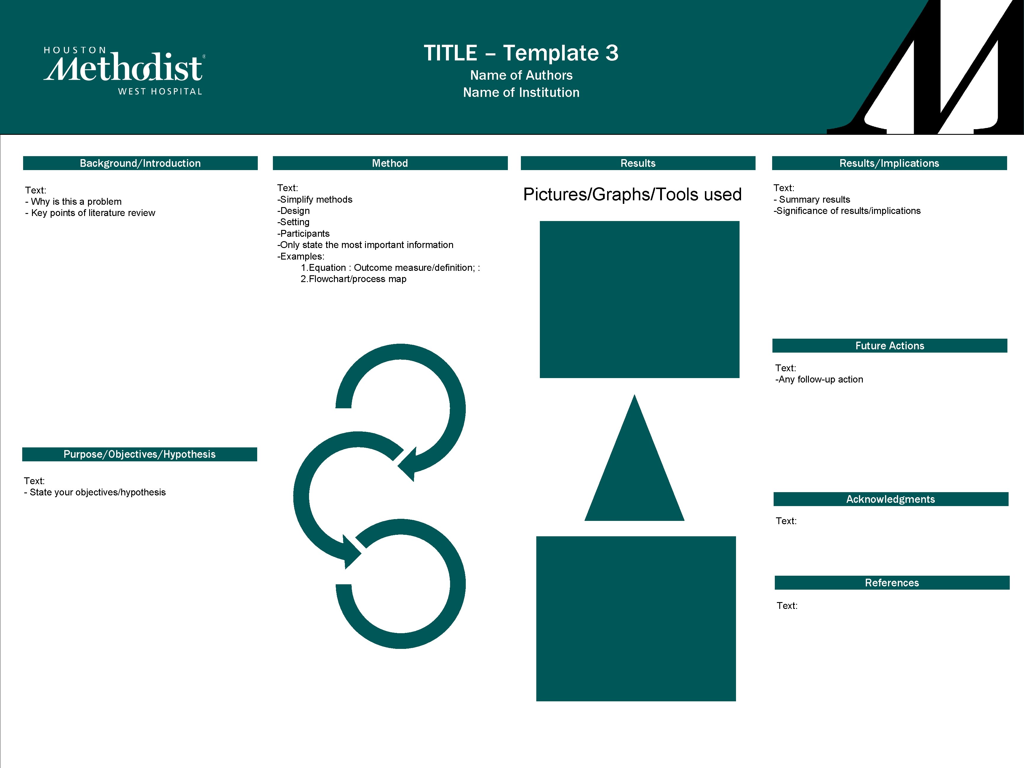 TITLE – Template 3 Name of Authors Name of Institution Background/Introduction Text: - Why