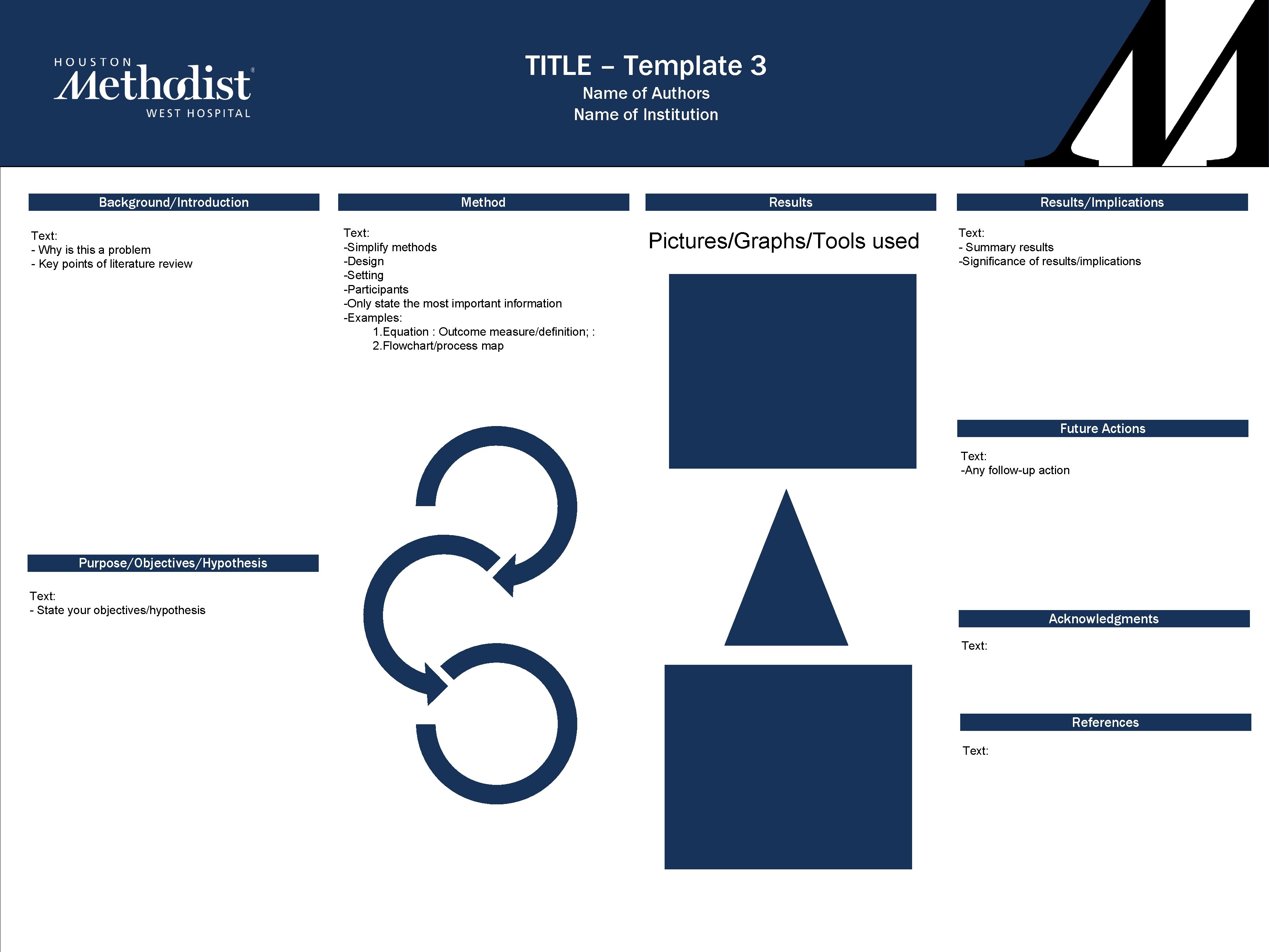 TITLE – Template 3 Name of Authors Name of Institution Background/Introduction Text: - Why