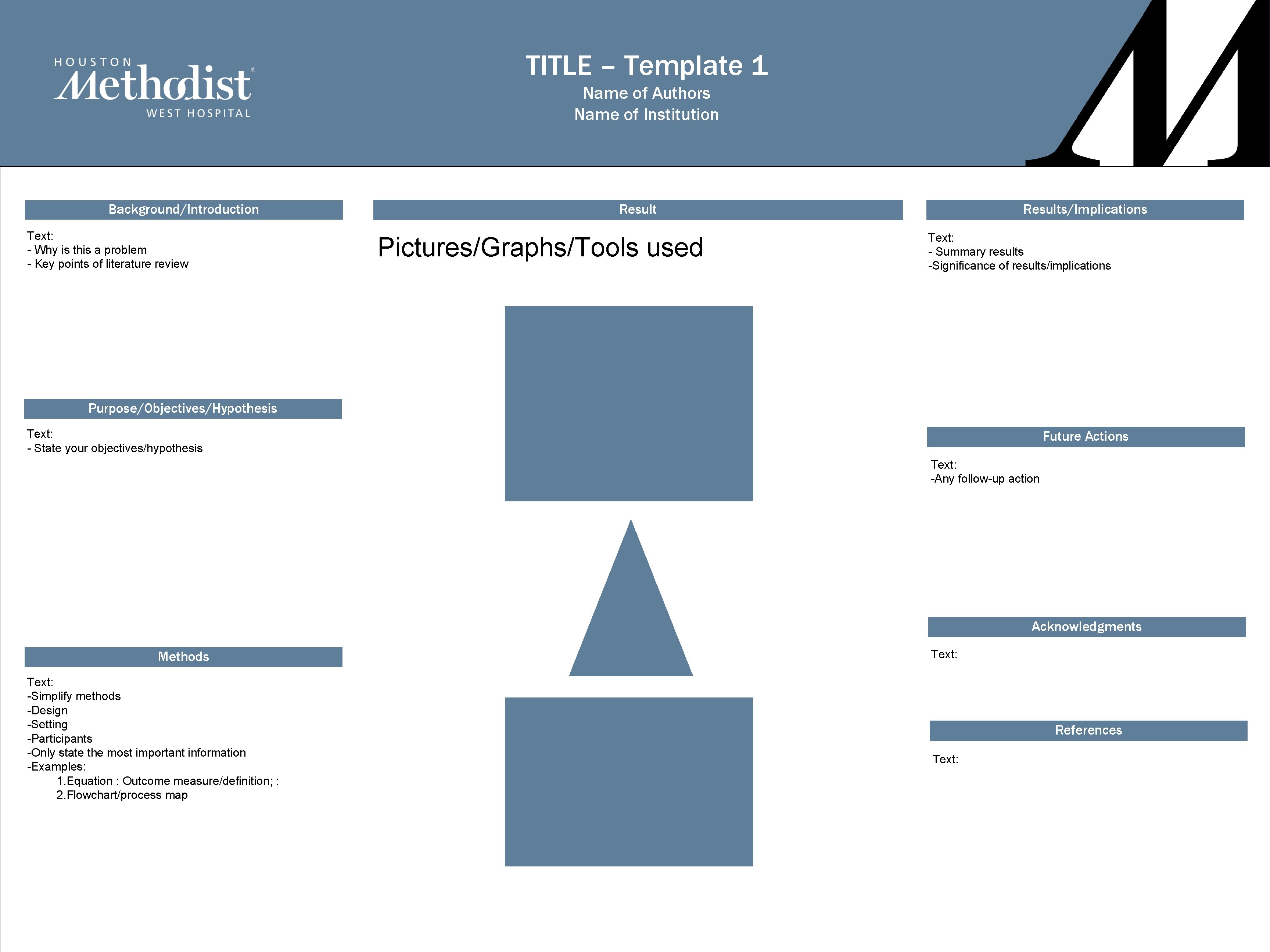 TITLE – Template 1 Name of Authors Name of Institution Background/Introduction Text: - Why