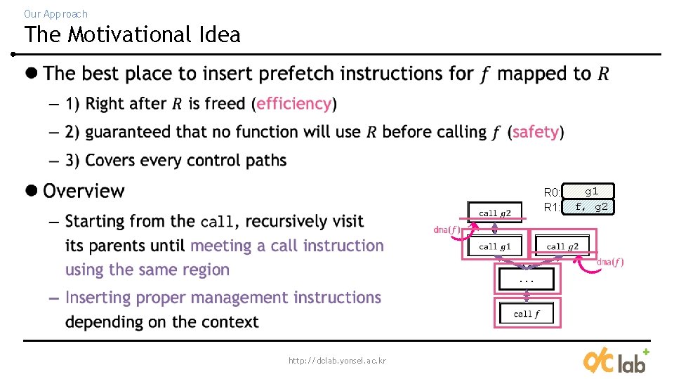 Our Approach The Motivational Idea l R 0: R 1: . . . http: Our Approach The Motivational Idea l R 0: R 1: . . . http: