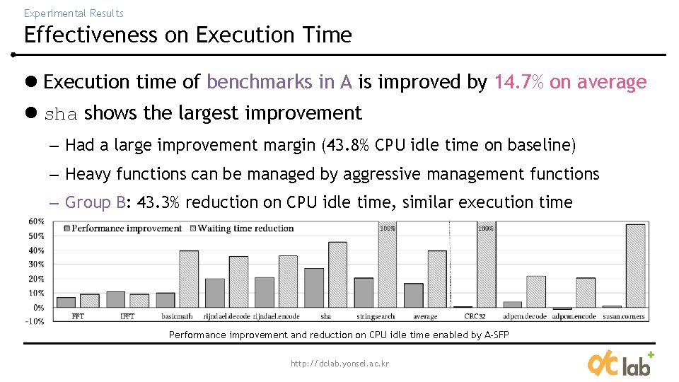 Experimental Results Effectiveness on Execution Time l Execution time of benchmarks in A is Experimental Results Effectiveness on Execution Time l Execution time of benchmarks in A is