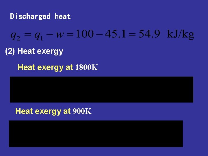 Discharged heat (2) Heat exergy at 1800 K Heat exergy at 900 K 