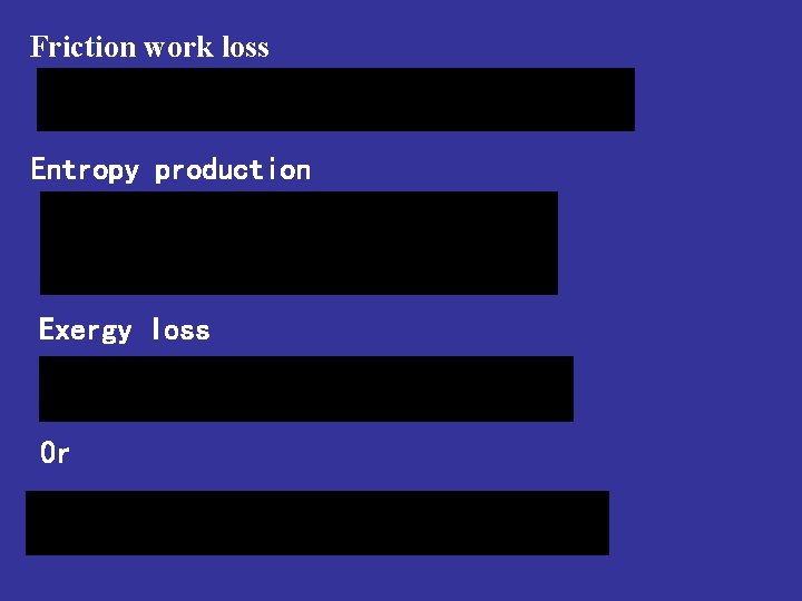 Friction work loss Entropy production Exergy loss 0 r 