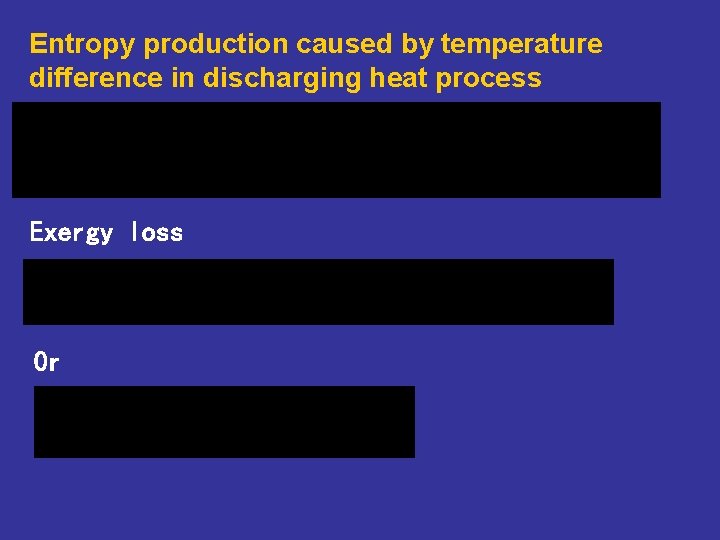 Entropy production caused by temperature difference in discharging heat process Exergy loss 0 r