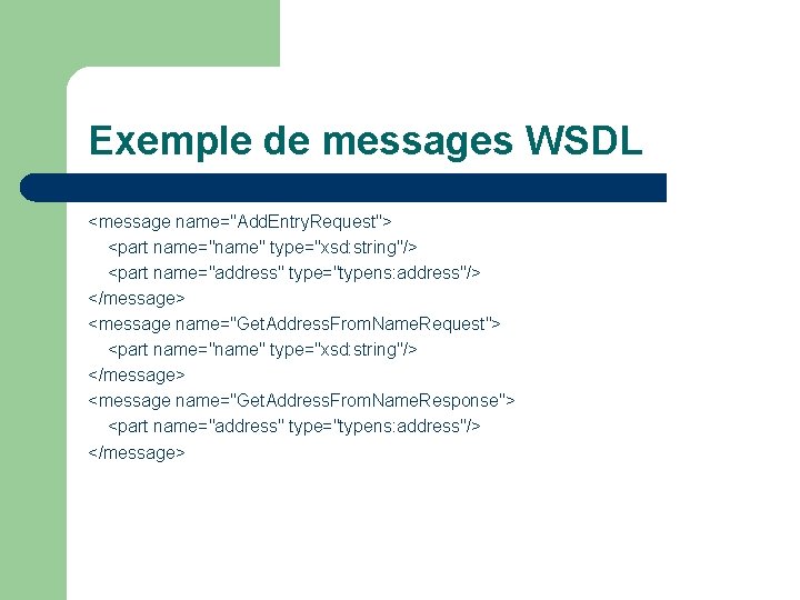 Exemple de messages WSDL <message name="Add. Entry. Request"> <part name="name" type="xsd: string"/> <part name="address"