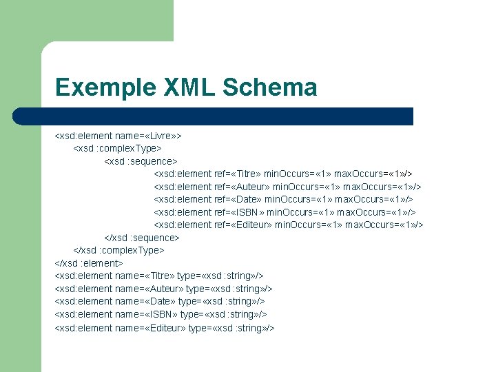 Exemple XML Schema <xsd: element name= «Livre» > <xsd : complex. Type> <xsd :